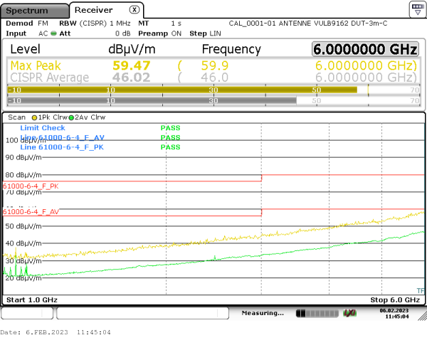 radiated emission 1GHz-6Ghz 90° horizontal