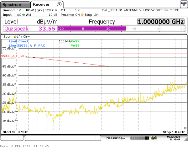 radiated emission 30MHz-1GHz 0° horizontal