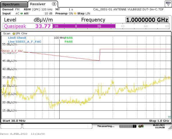 radiated emission 30MHz-1GHz 0° vertical