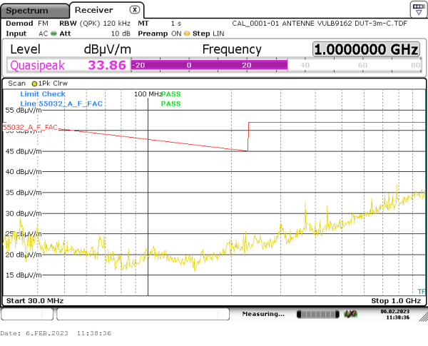 radiated emission 30MHz-1GHz 180° horizontal