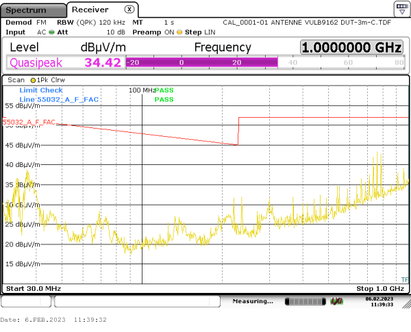 radiated emission 30MHz-1GHz 180° vertical