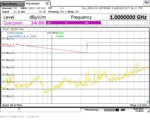 radiated emission 30MHz-1GHz 270° horizontal