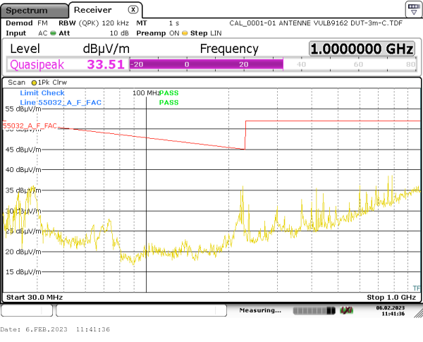 radiated emission 30MHz-1GHz 270° vertical