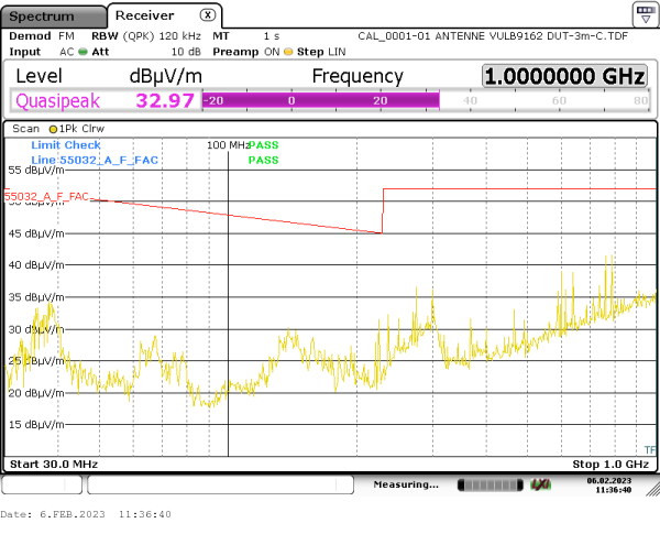 radiated emission 30MHz-1GHz 90° horizontal