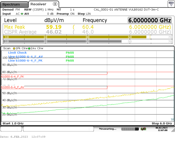 radiated emission 1GHz-6Ghz 270° horizontal