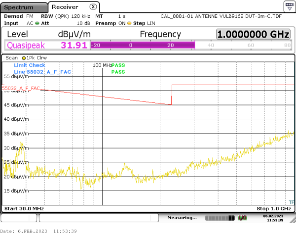 radiated emission 30MHz-1GHz 0° horizontal