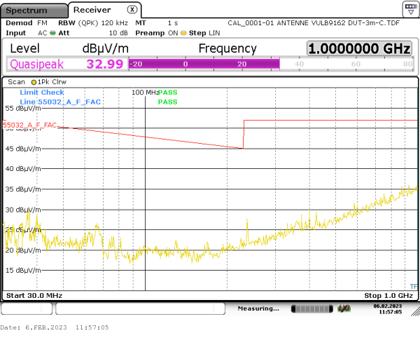 radiated emission 30MHz-1GHz 180° horizontal