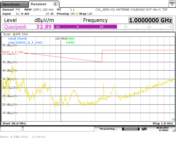 radiated emission 30MHz-1GHz 180° vertical