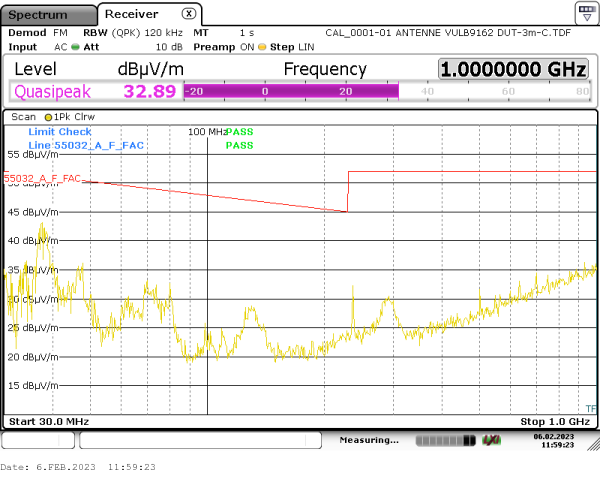 radiated emission 30MHz-1GHz 270° vertical