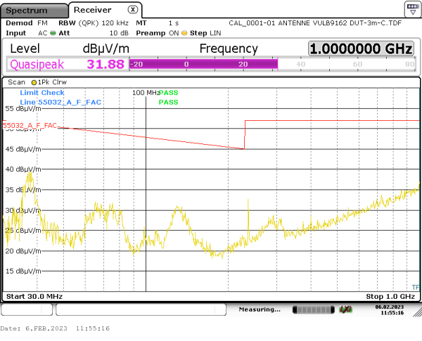 radiated emission 30MHz-1GHz 90° horizontal