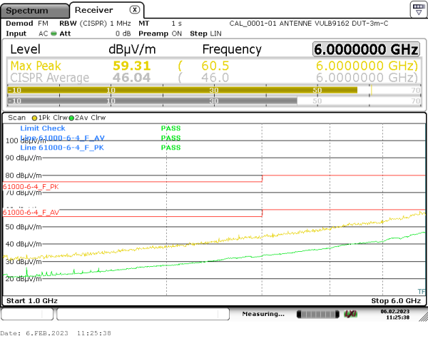 radiated emission 1GHz-6Ghz 180° horizontal