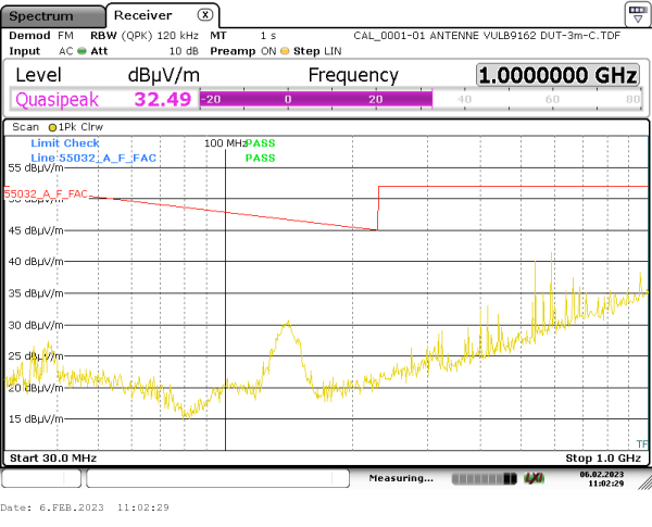 radiated emission 30MHz-1GHz 0° horizontal