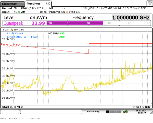 radiated emission 30MHz-1GHz 0° vertical