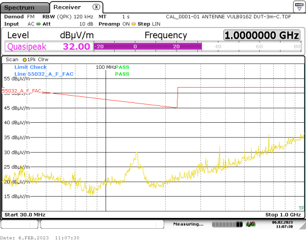 radiated emission 30MHz-1GHz 180° horizontal