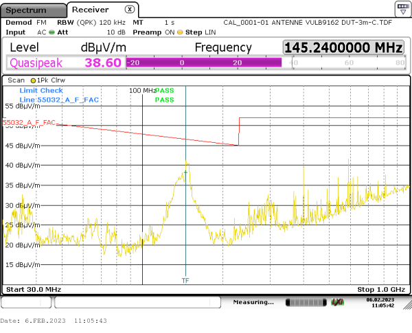 radiated emission 30MHz-1GHz 90° horizontal