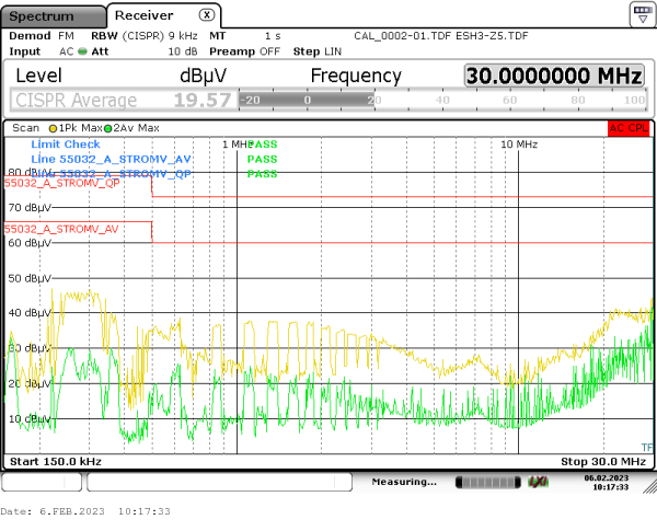 L1, conducted emission 150kHz-30MHz