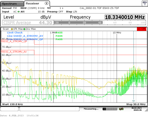 L1, conducted emission 150kHz-30MHz