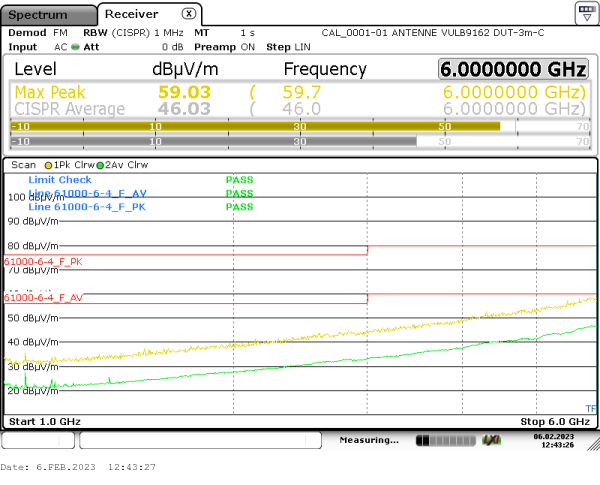 radiated emission 1GHz-6Ghz 0° horizontal