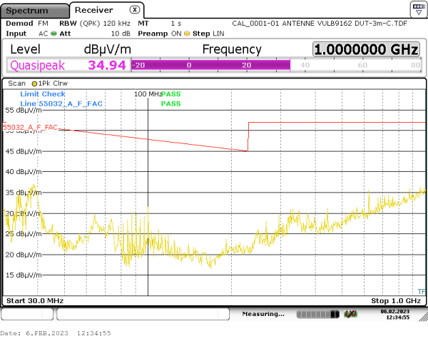 radiated emission 30MHz-1GHz 0° vertical