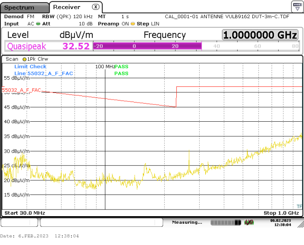 radiated emission 30MHz-1GHz 180° horizontal