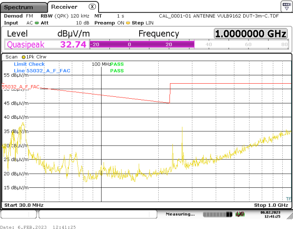 radiated emission 30MHz-1GHz 270° vertical