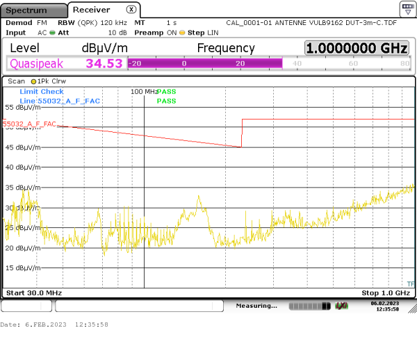 radiated emission 30MHz-1GHz 90° horizontal