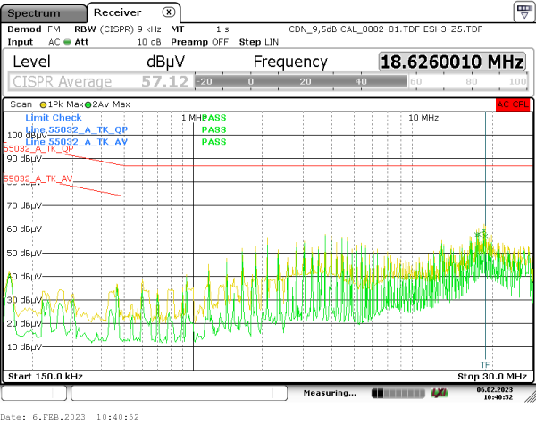 conducted emission 150kHz-30MHz