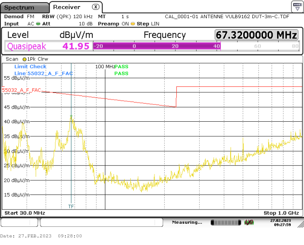 radiated emission 30MHz-1GHz 0° vertical