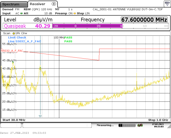 radiated emission 30MHz-1GHz 180° vertical