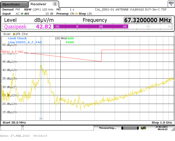 radiated emission 30MHz-1GHz 270° horizontal