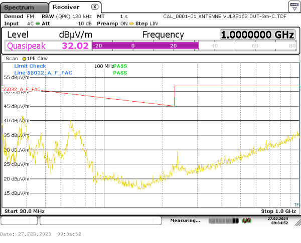 radiated emission 30MHz-1GHz 270° vertical