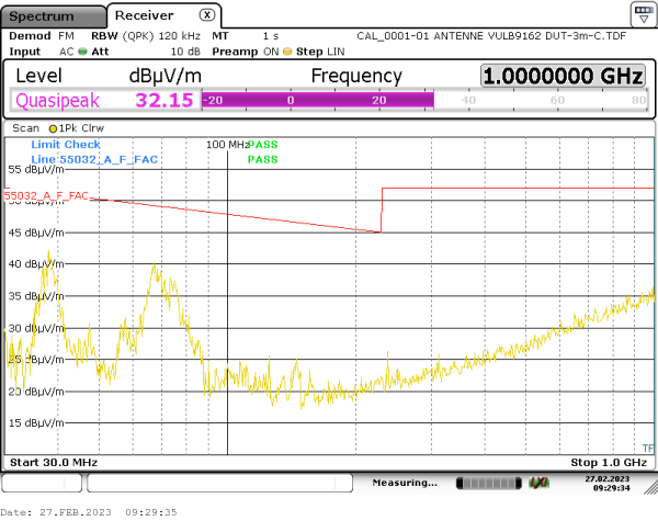 radiated emission 30MHz-1GHz 90° horizontal