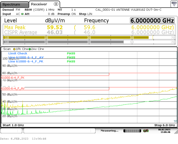 radiated emission 1GHz-6GHz 0° vertical