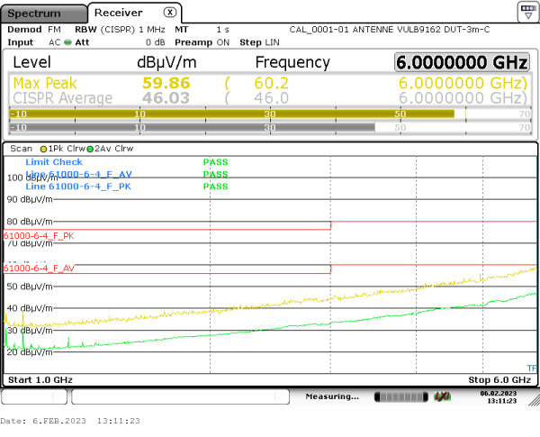 radiated emission 1GHz-6Ghz 270° horizontal