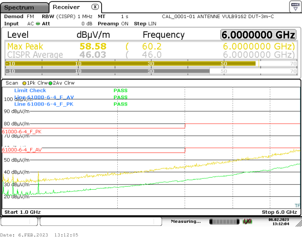 radiated emission 1GHz-6GHz 270° vertical