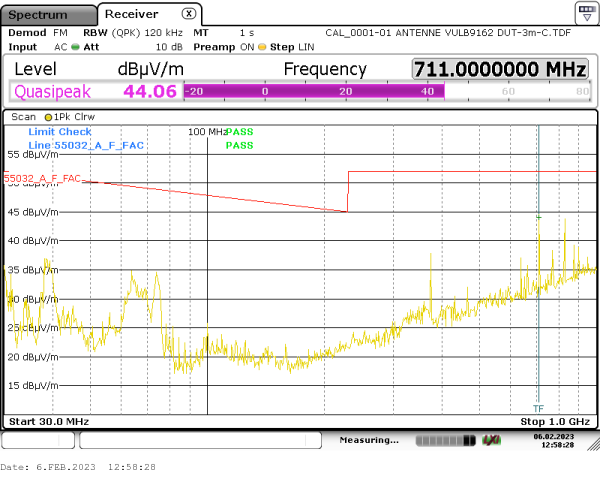 radiated emission 30MHz-1GHz 0° vertical