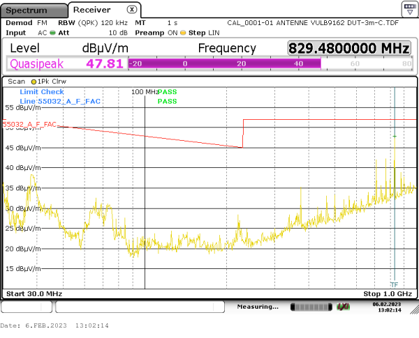 radiated emission 30MHz-1GHz 180° vertical