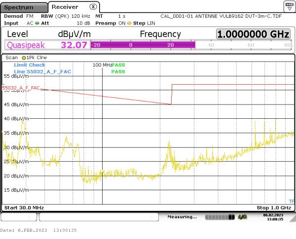 radiated emission 30MHz-1GHz 90° vertical