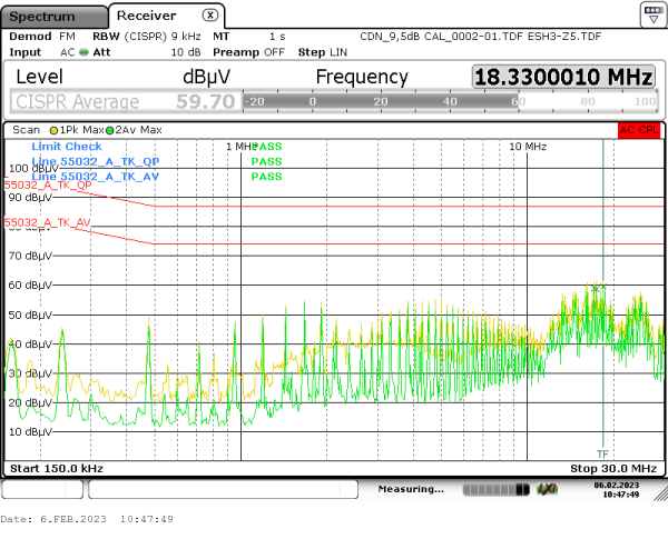 conducted emission 150kHz-30MHz