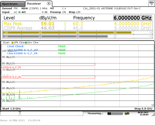 radiated emission 1GHz-6GHz 270° vertical