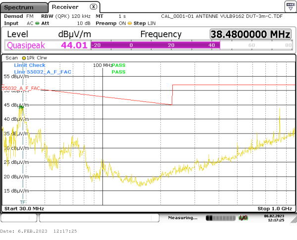 radiated emission 30MHz-1GHz 180° vertical