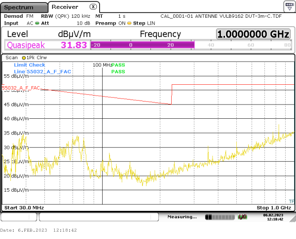 radiated emission 30MHz-1GHz 270° horizontal