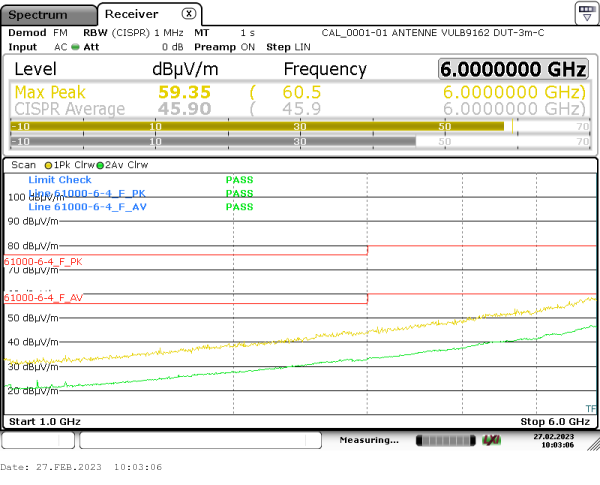 radiated emission 1GHz-6Ghz 270° horizontal