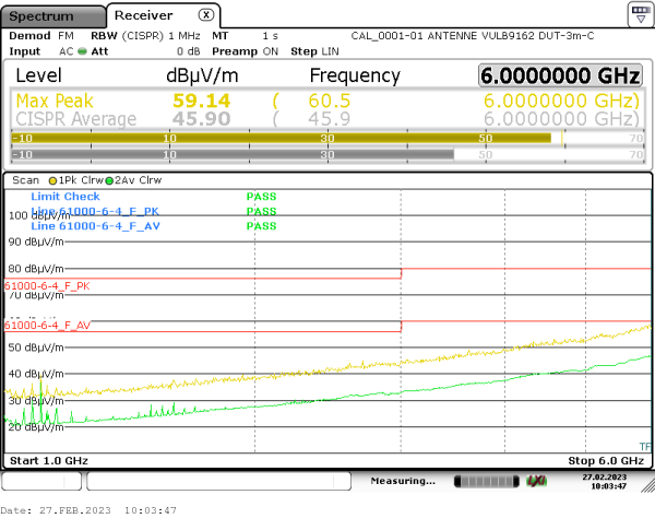 radiated emission 1GHz-6GHz 270° vertical