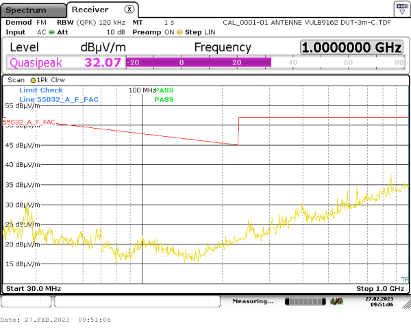 radiated emission 30MHz-1GHz 0° vertical