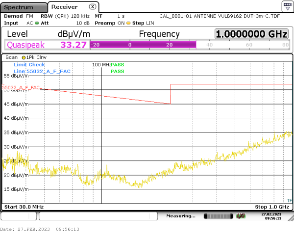 radiated emission 30MHz-1GHz 270° vertical