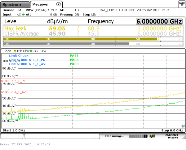 radiated emission 1GHz-6GHz 270° vertical