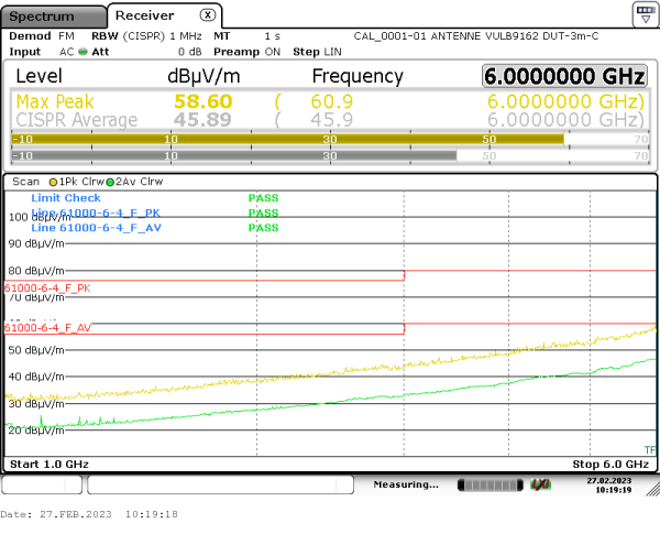 radiated emission 1GHz-6Ghz 90° horizontal