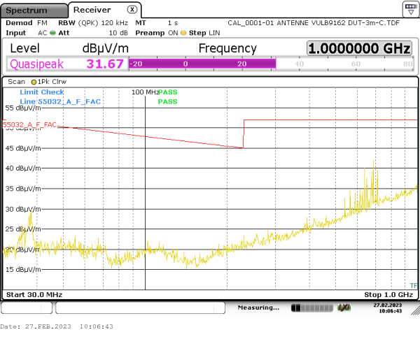 radiated emission 30MHz-1GHz 0° horizontal