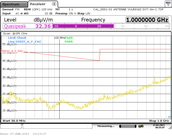 radiated emission 30MHz-1GHz 270° vertical